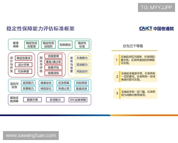 问鼎官网下载地址详细介绍及最新版本软件下载步骤指南